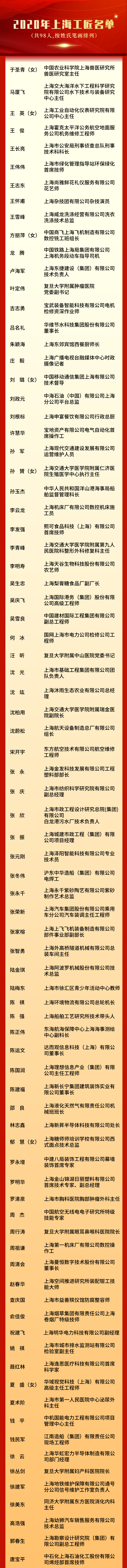 奢侈品修复培训学校_奢侈品修复哪里可以学_奢侈品修复学徒