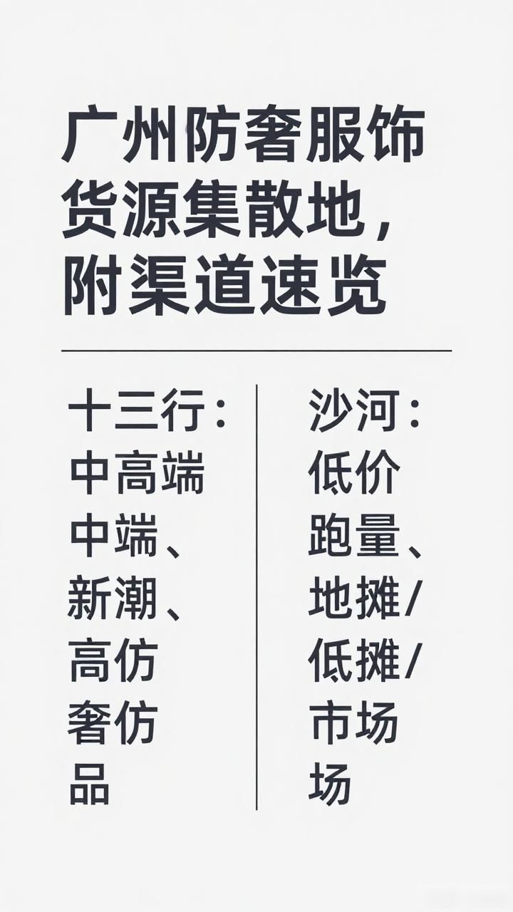 广州高仿奢侈品服装批发城_广州十三行奢侈服装批发市场_奢侈品高仿服装